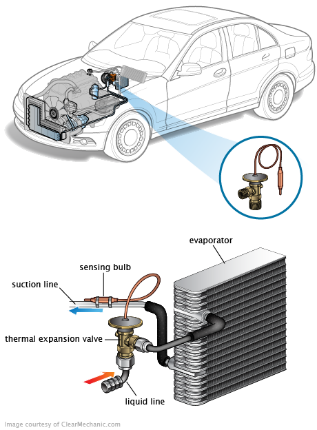 See B0761 repair manual